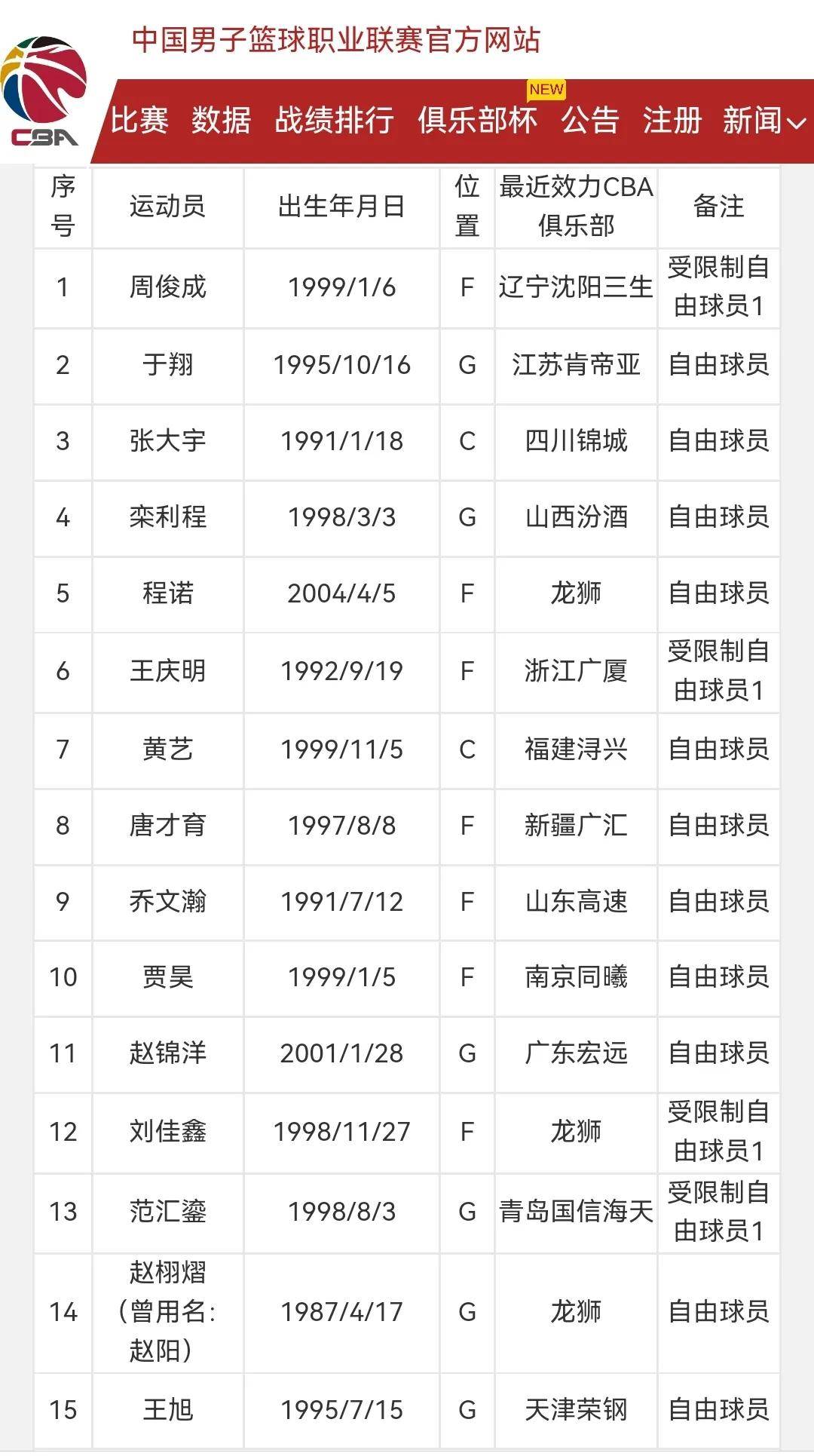 武汉三镇2025中超赛程-爱游戏体育平台